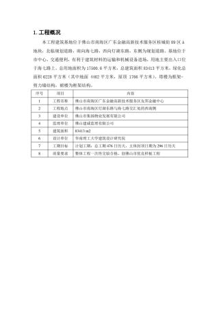 (中建)普通模板工程施工方案