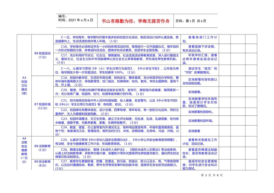 某教育局“平安和谐校园”创建工作评估细则_第3页