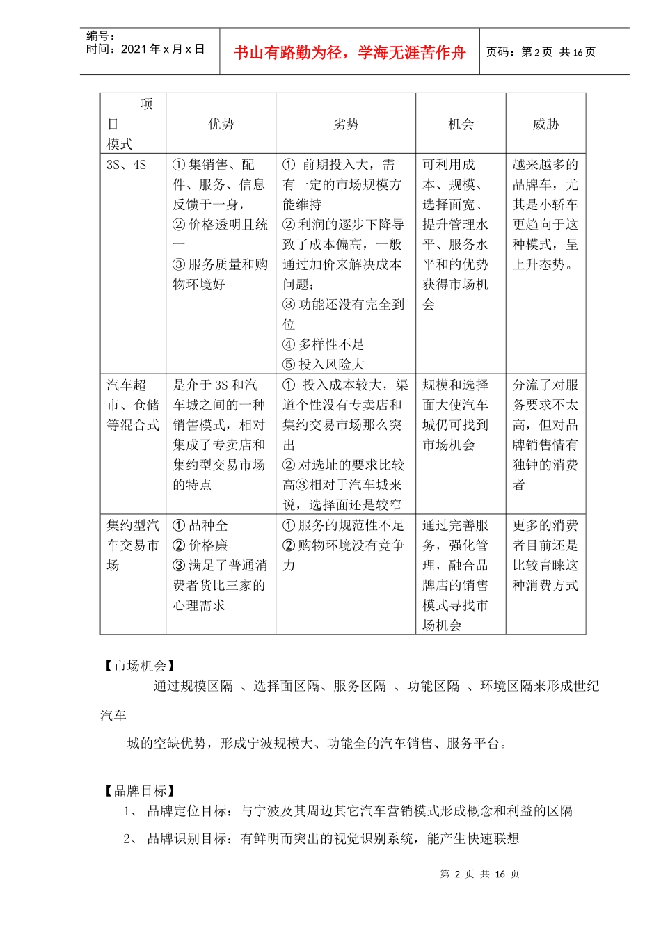 某汽车城品牌规划方案_第2页