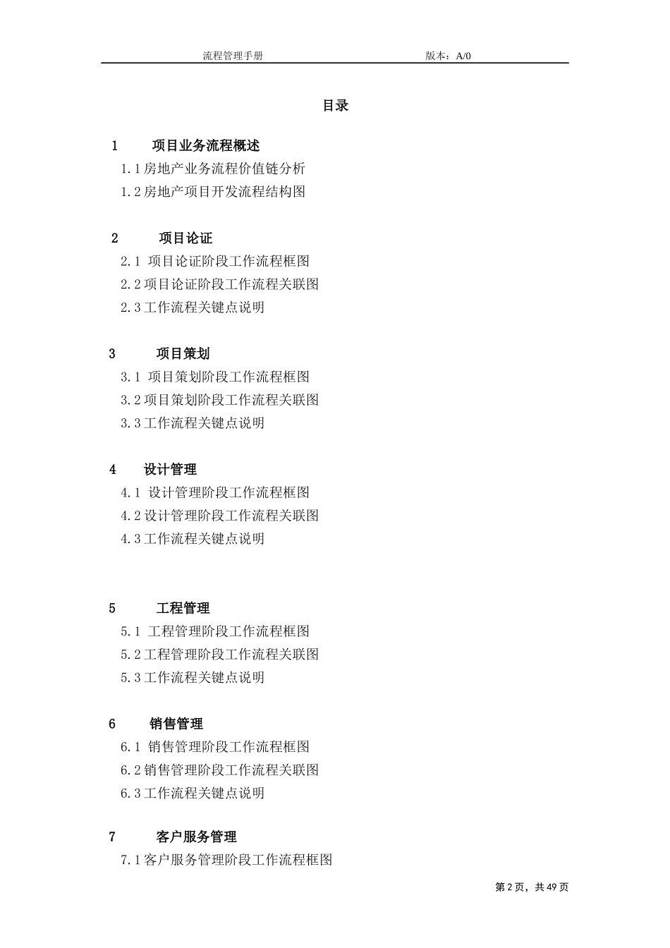 某房地产行业全流程管理手册(绝好借鉴)_第2页