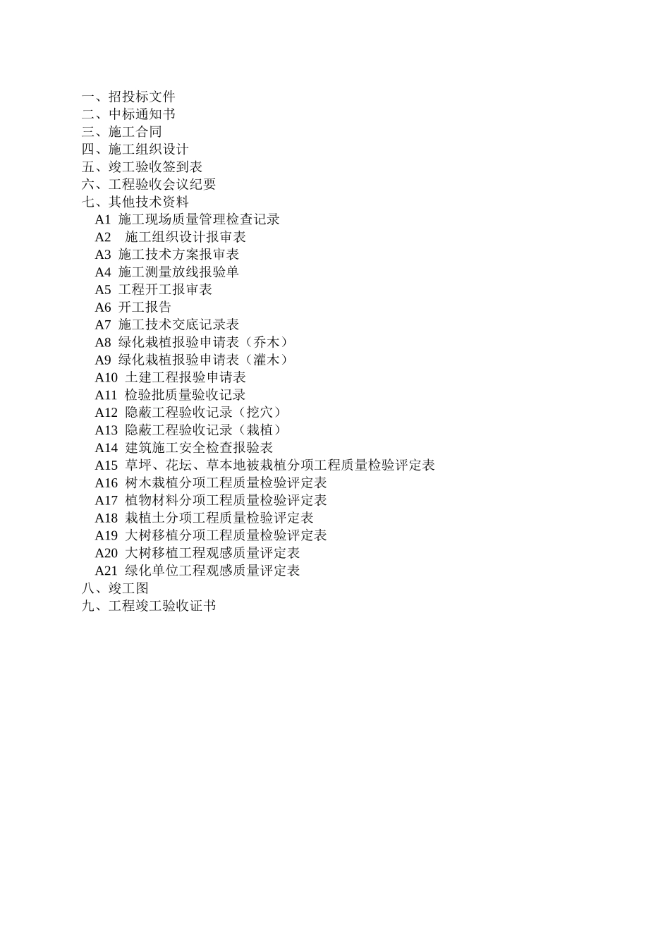 某某科技园绿化竣工范本_第2页