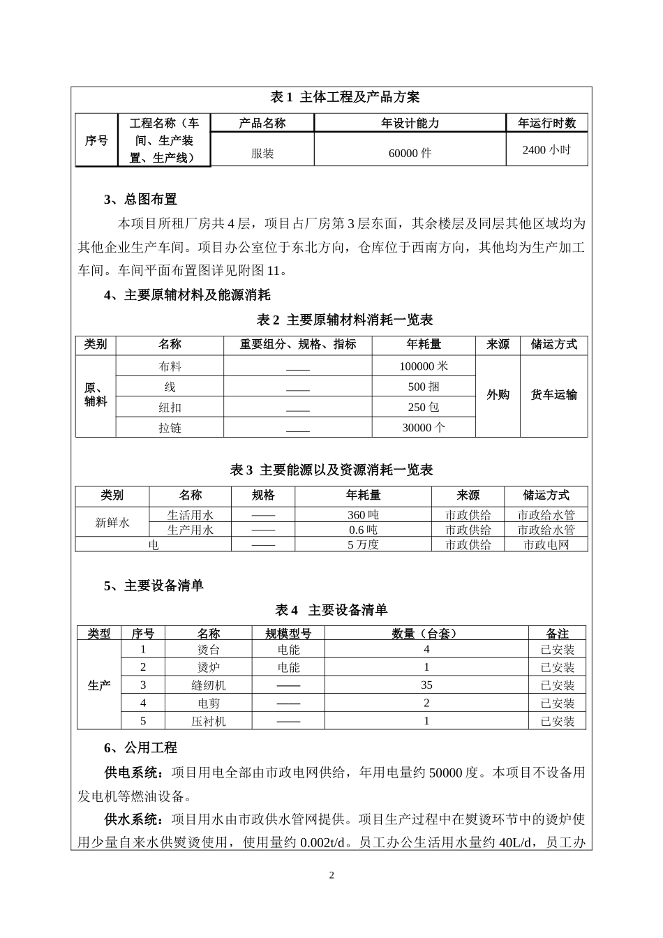 某服饰公司新建项目工程及产品方案_第2页