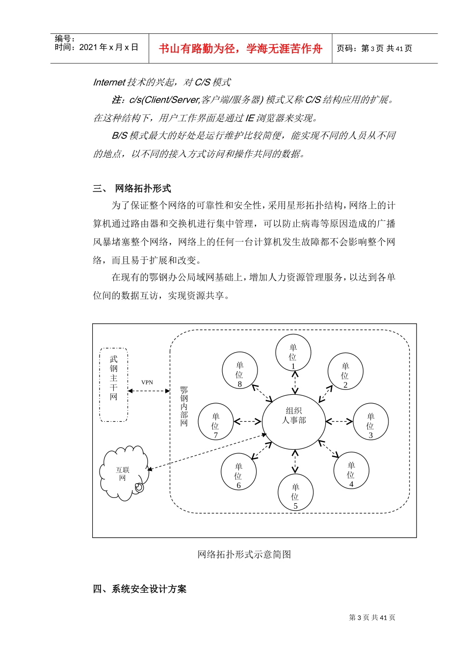 某某公司人力资源管理系统设计方案_第3页
