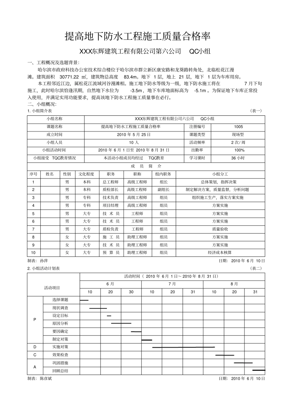 提高地下防水工程施工质量合格率_第1页