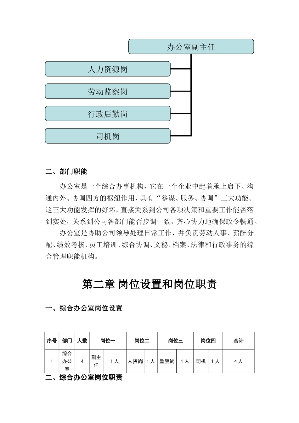 某某公司工作手册_第3页