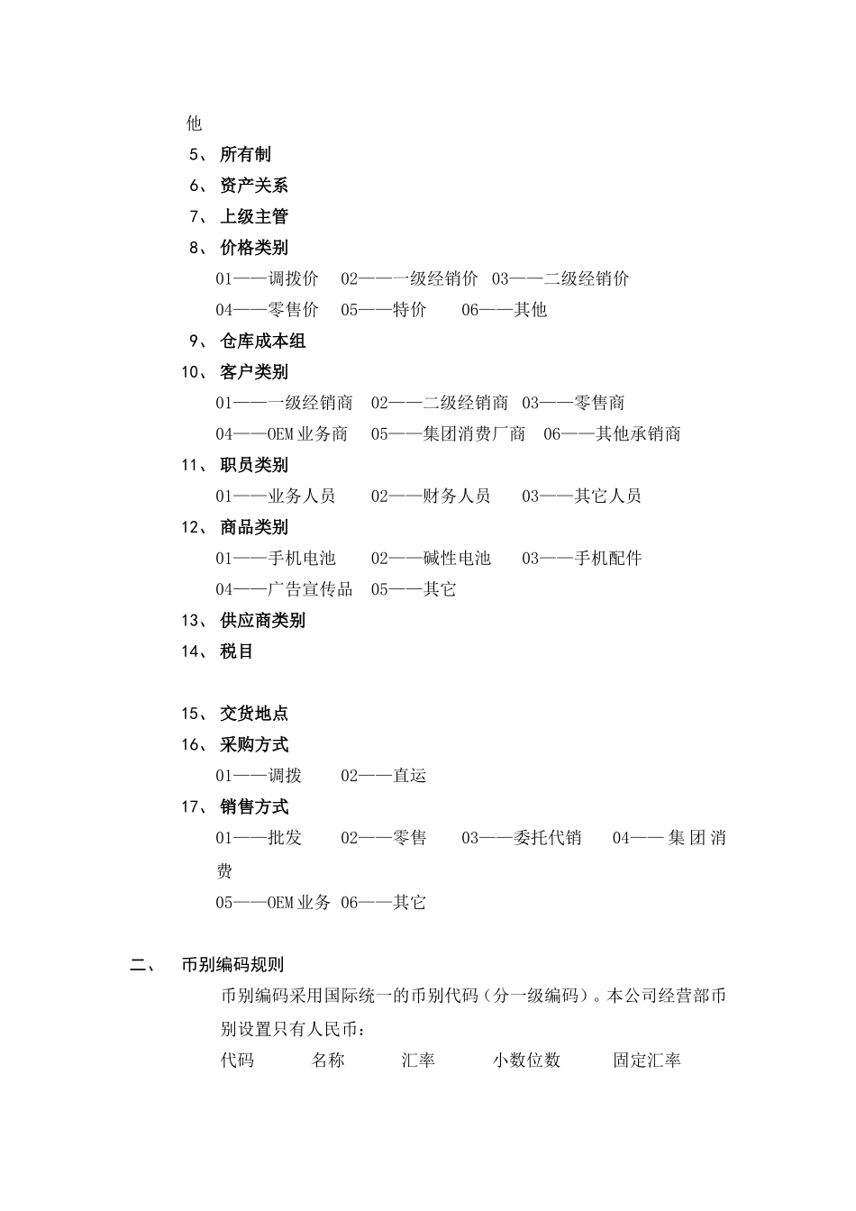 某某电池编码原则说明手册_第3页