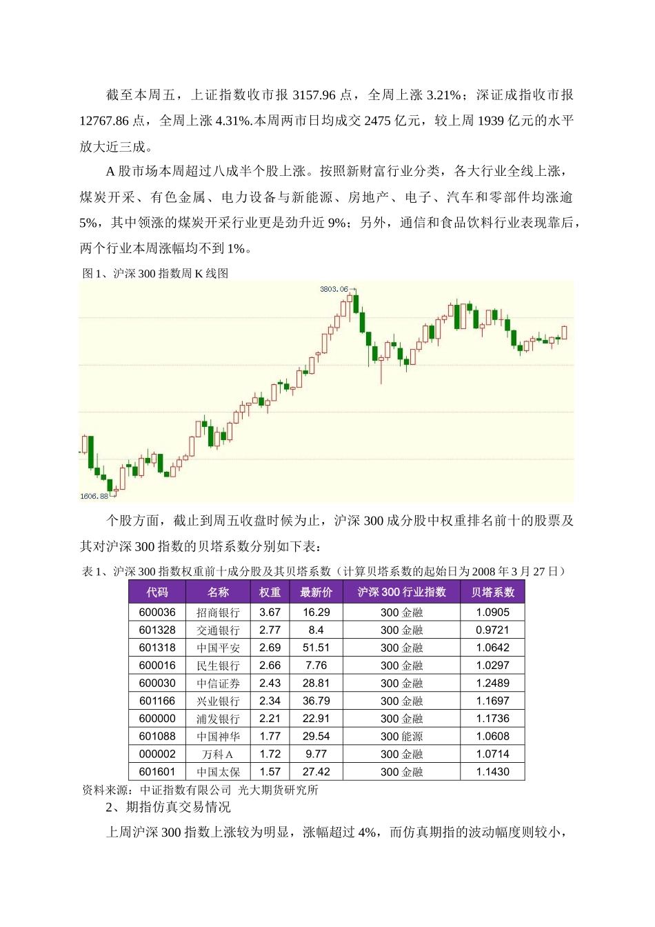 某期货公司研究报告_第2页