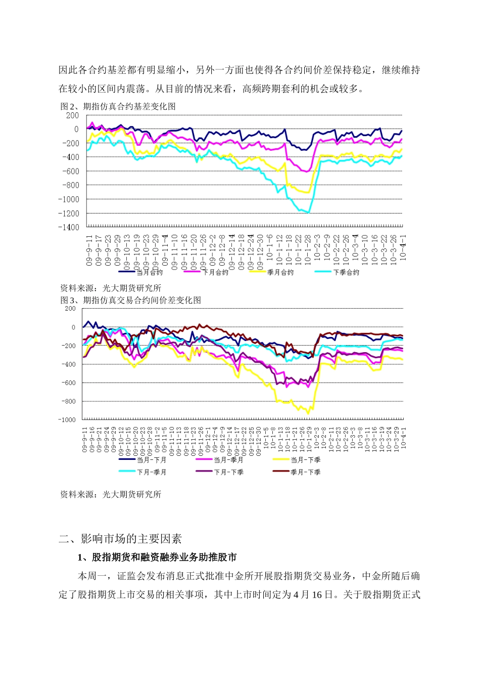 某期货公司研究报告_第3页