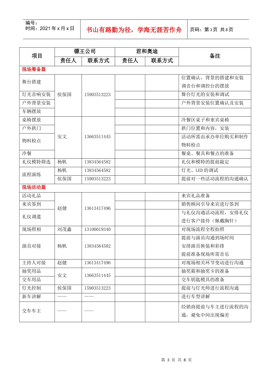 某汽车A6L品鉴会流程暨串词3_第3页