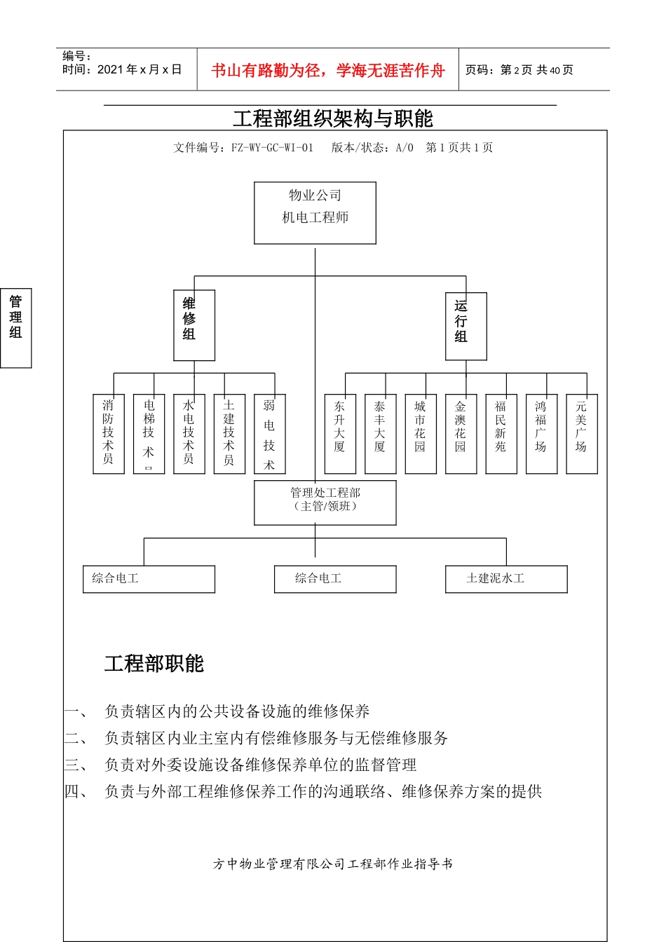 某某物业管理公司工程部工作手册_第3页