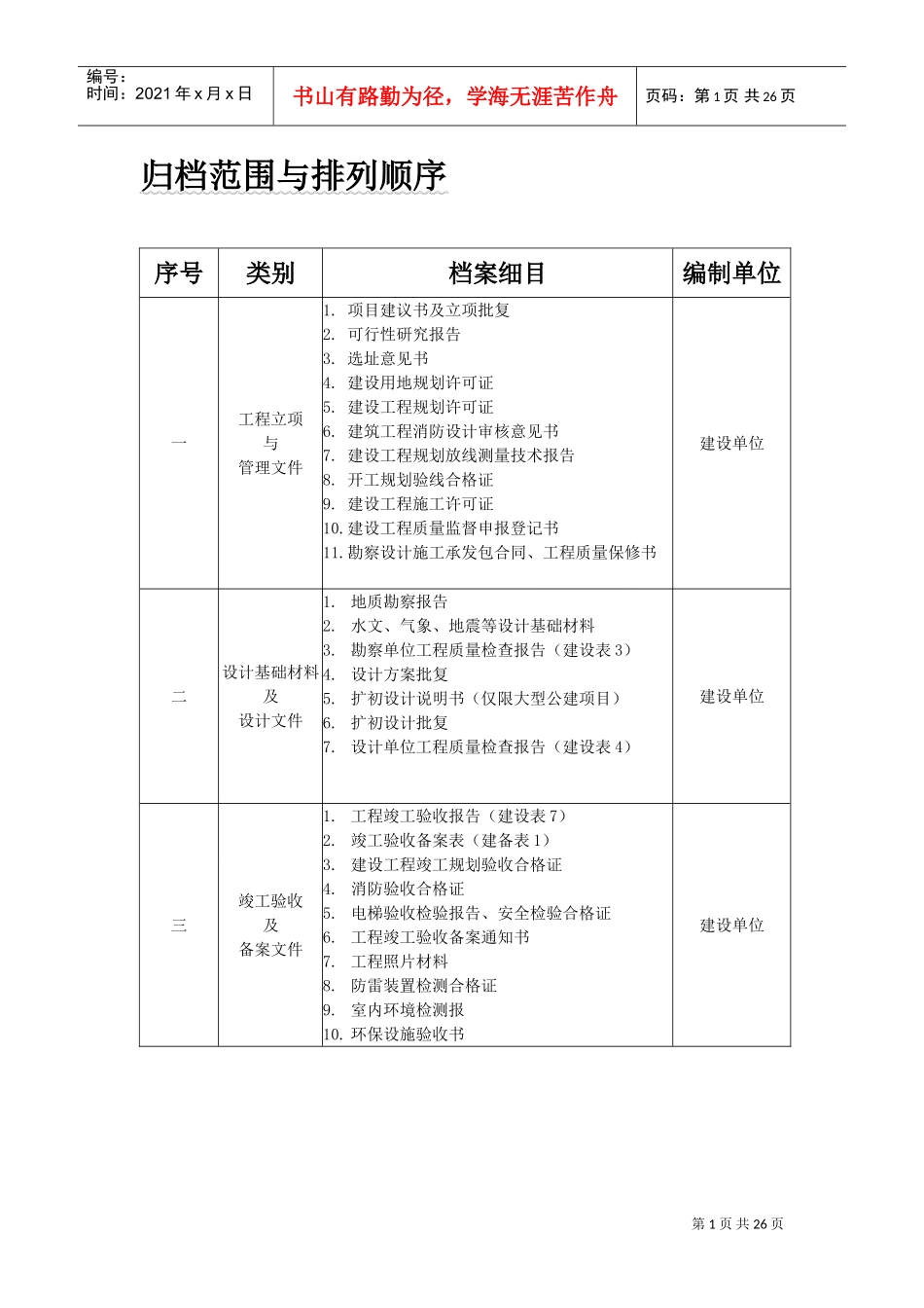 某某生态城建设工程档案管理服务手册_第1页