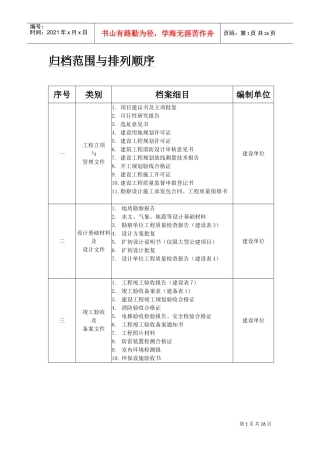 某某生态城建设工程档案管理服务手册
