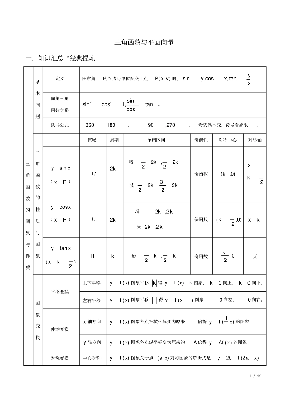 三角函数与平面向量(解析版)_第1页