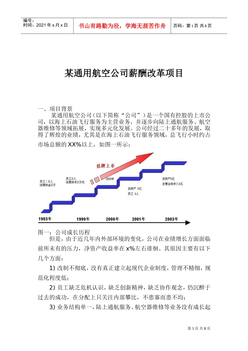 某某航空公司薪酬改革项目_第1页