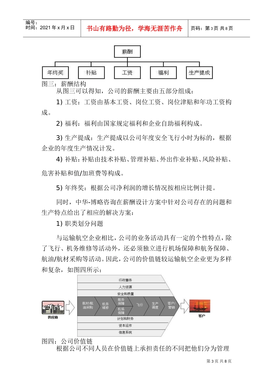 某某航空公司薪酬改革项目_第3页