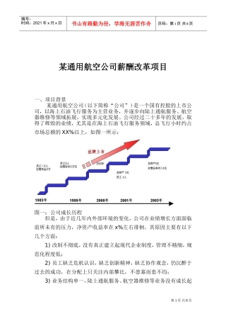 某某航空公司薪酬改革项目