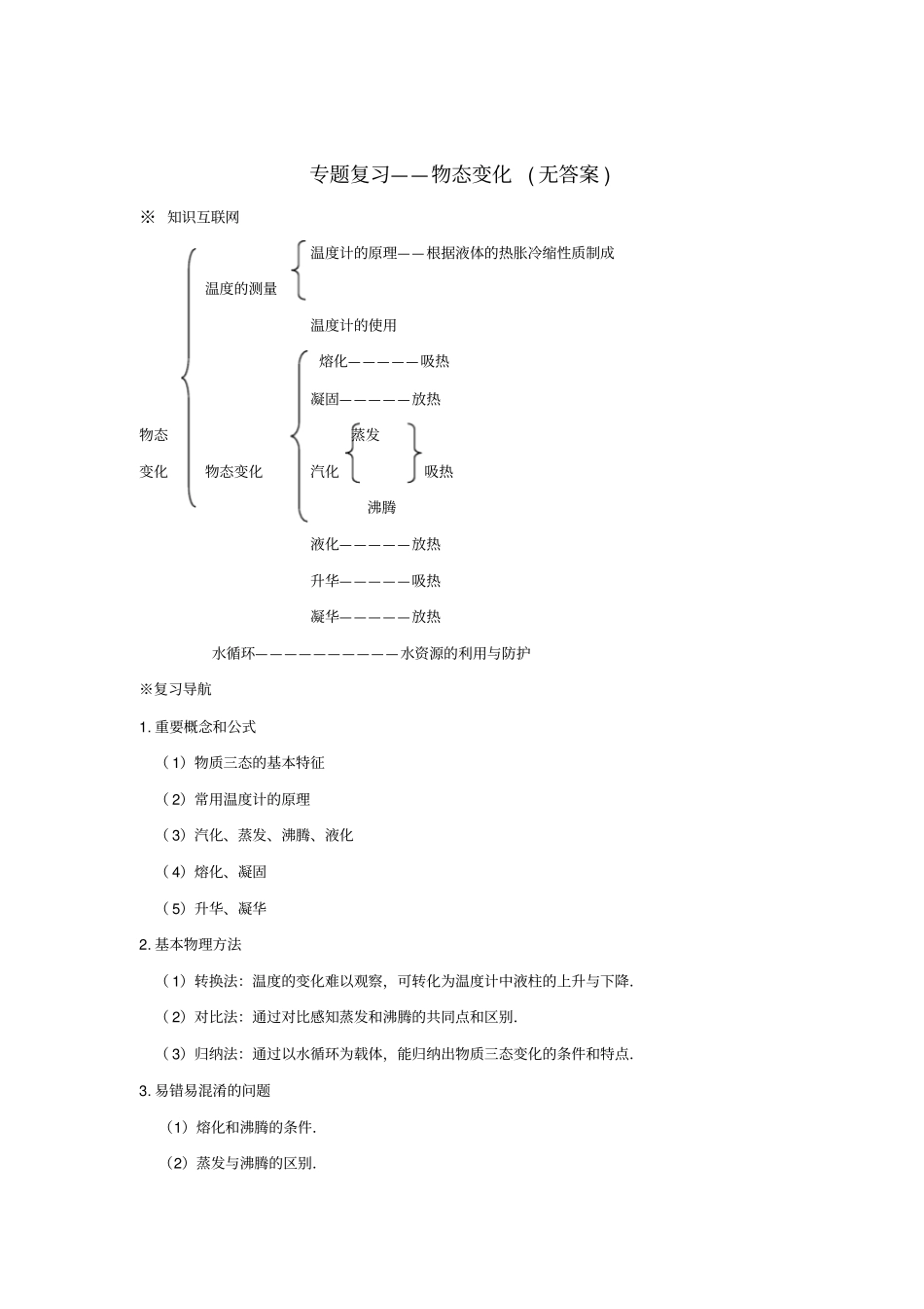 中考物理专题热学专题复习物态变化_第1页