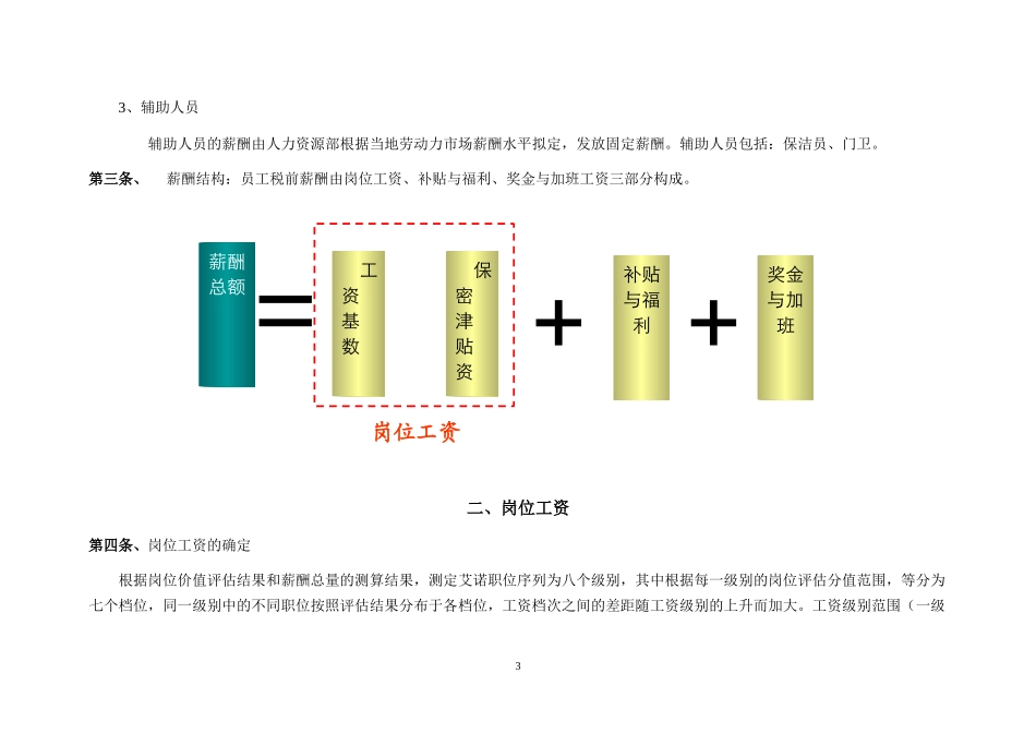 某民营企业薪酬管理制度_第3页