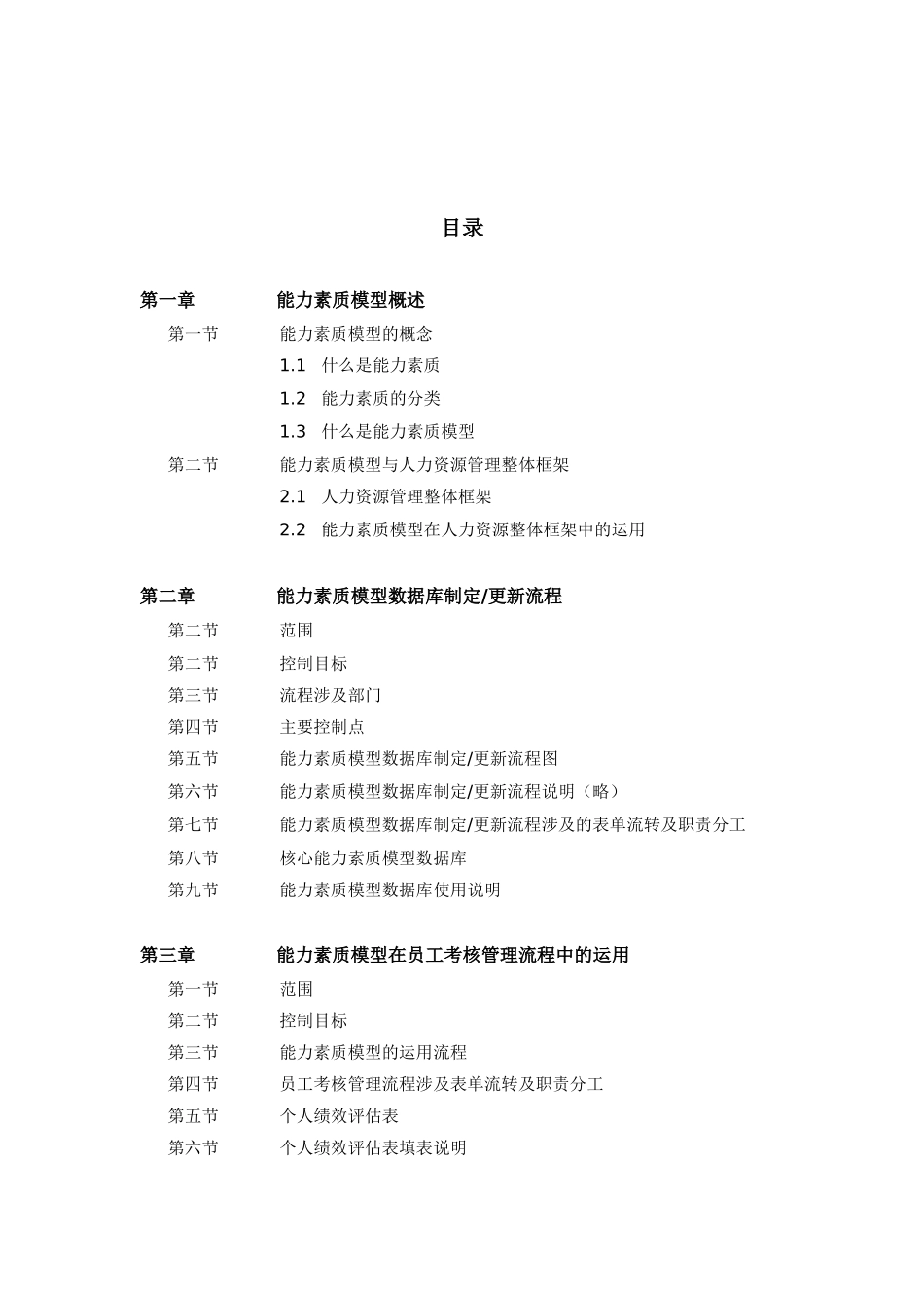某某公司能力素质模型手册_第2页