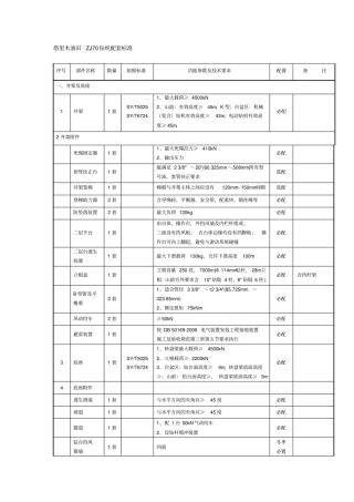 塔里木油田ZJ钻机配套标准