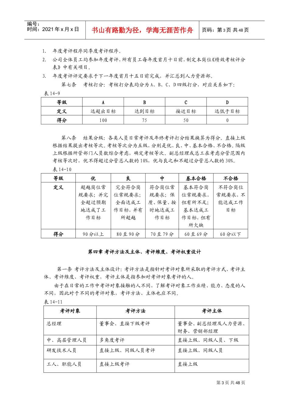 某某有限公司考评管理制度_第3页