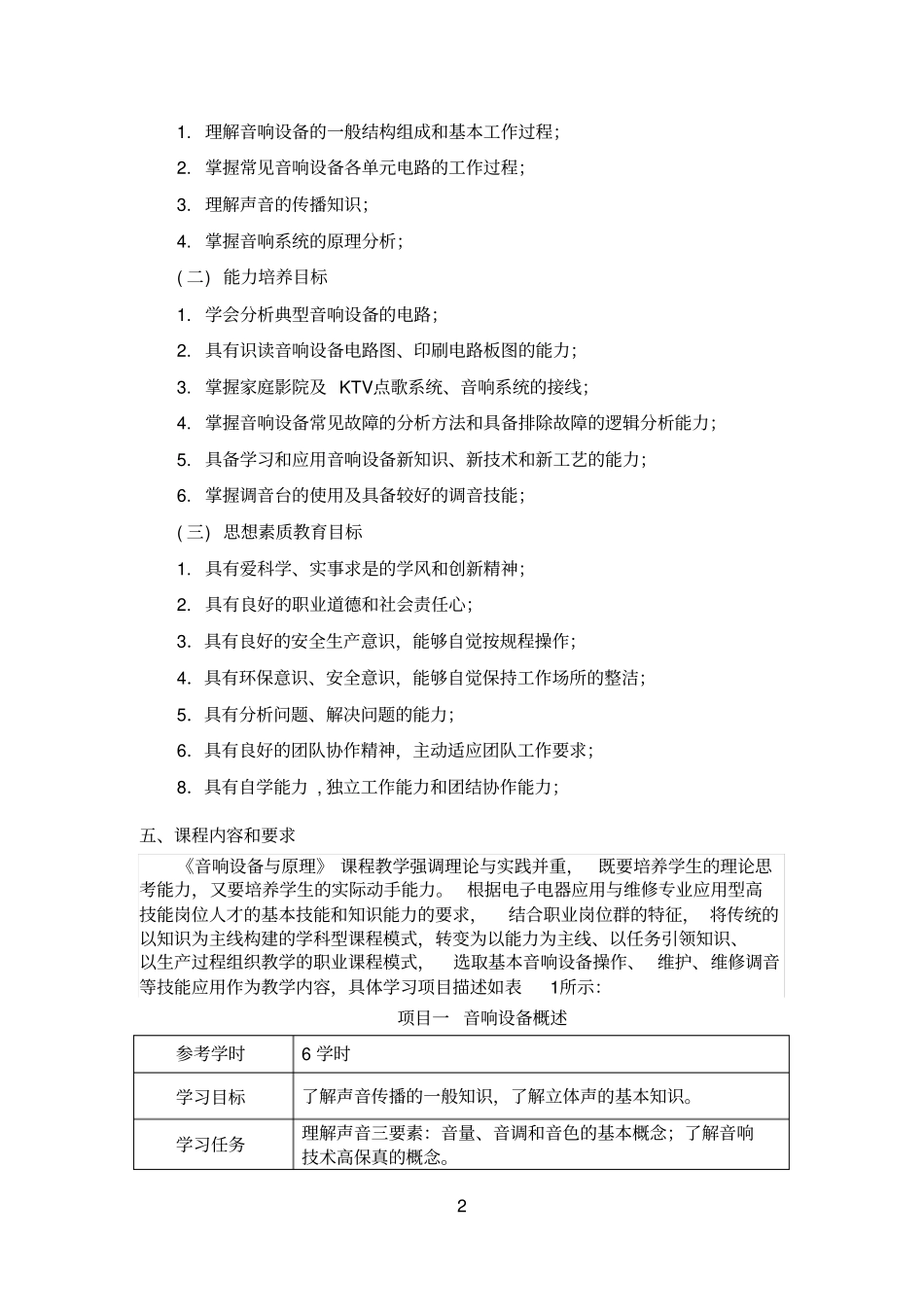 (音响设备原理与维修)课程标准_第2页