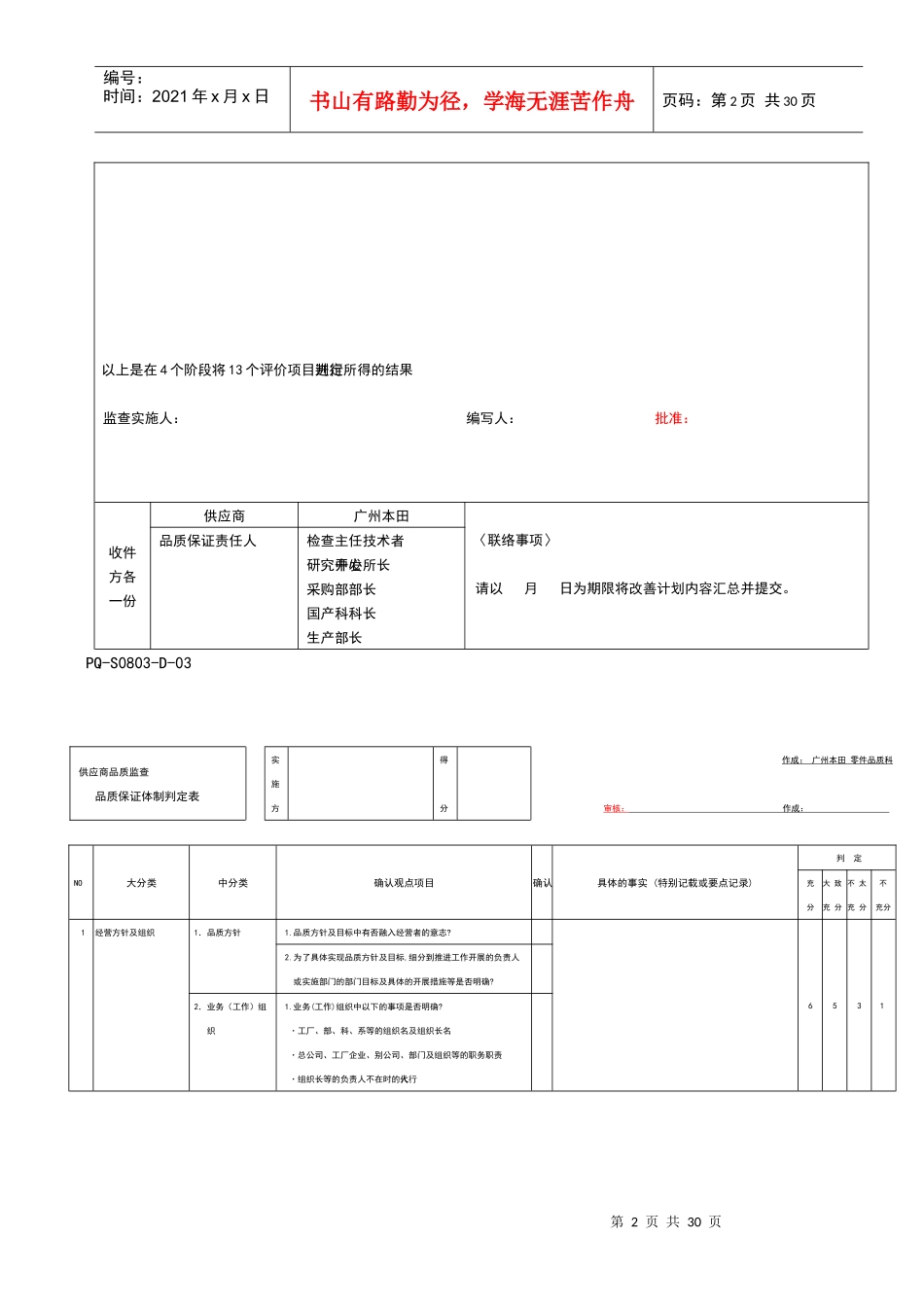 某汽车供应商品质监查_第2页