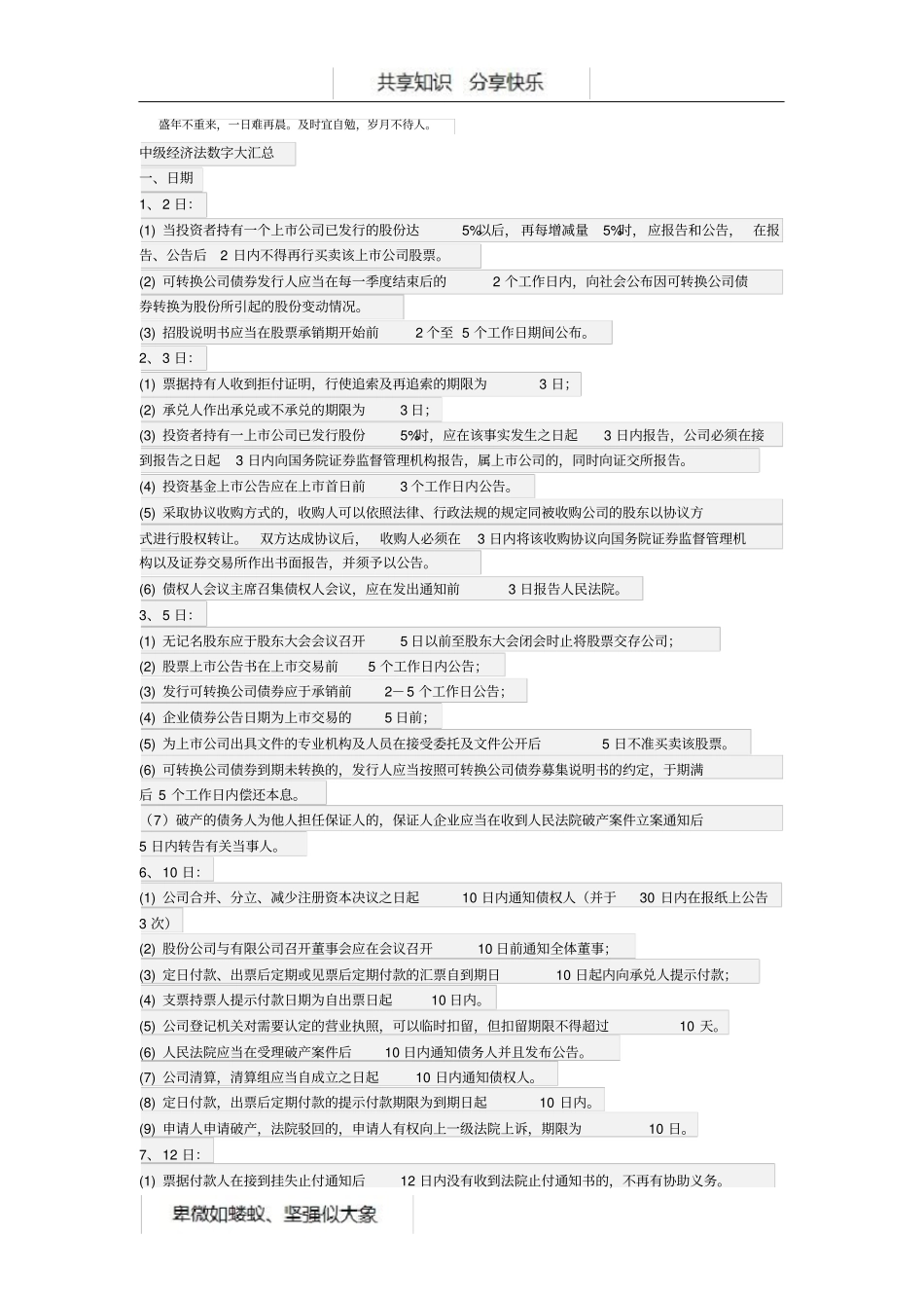 中级经济法总结_第1页