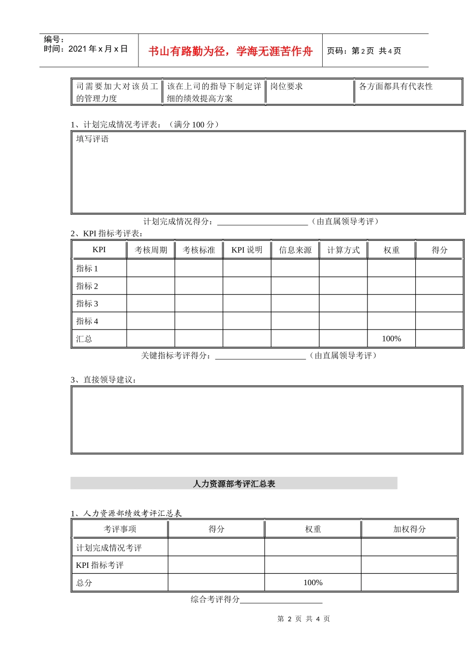 某水电开发有限责任公司部门经理岗位季度考评表_第2页