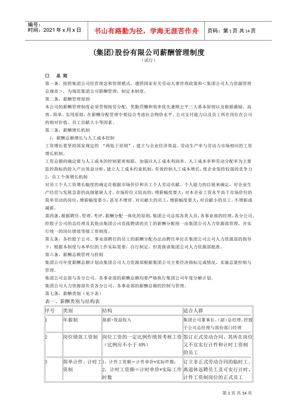 某某公司薪酬管理制度实施细则_第1页