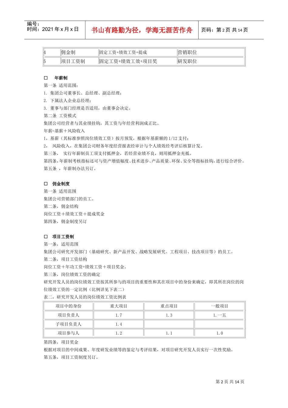 某某公司薪酬管理制度实施细则_第2页