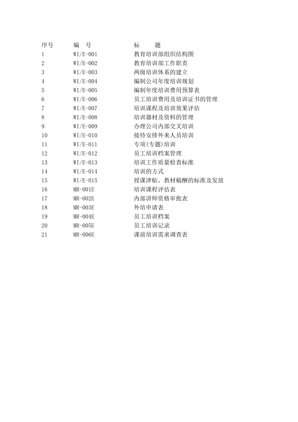 某某物业公司教育培训工作手册_第2页