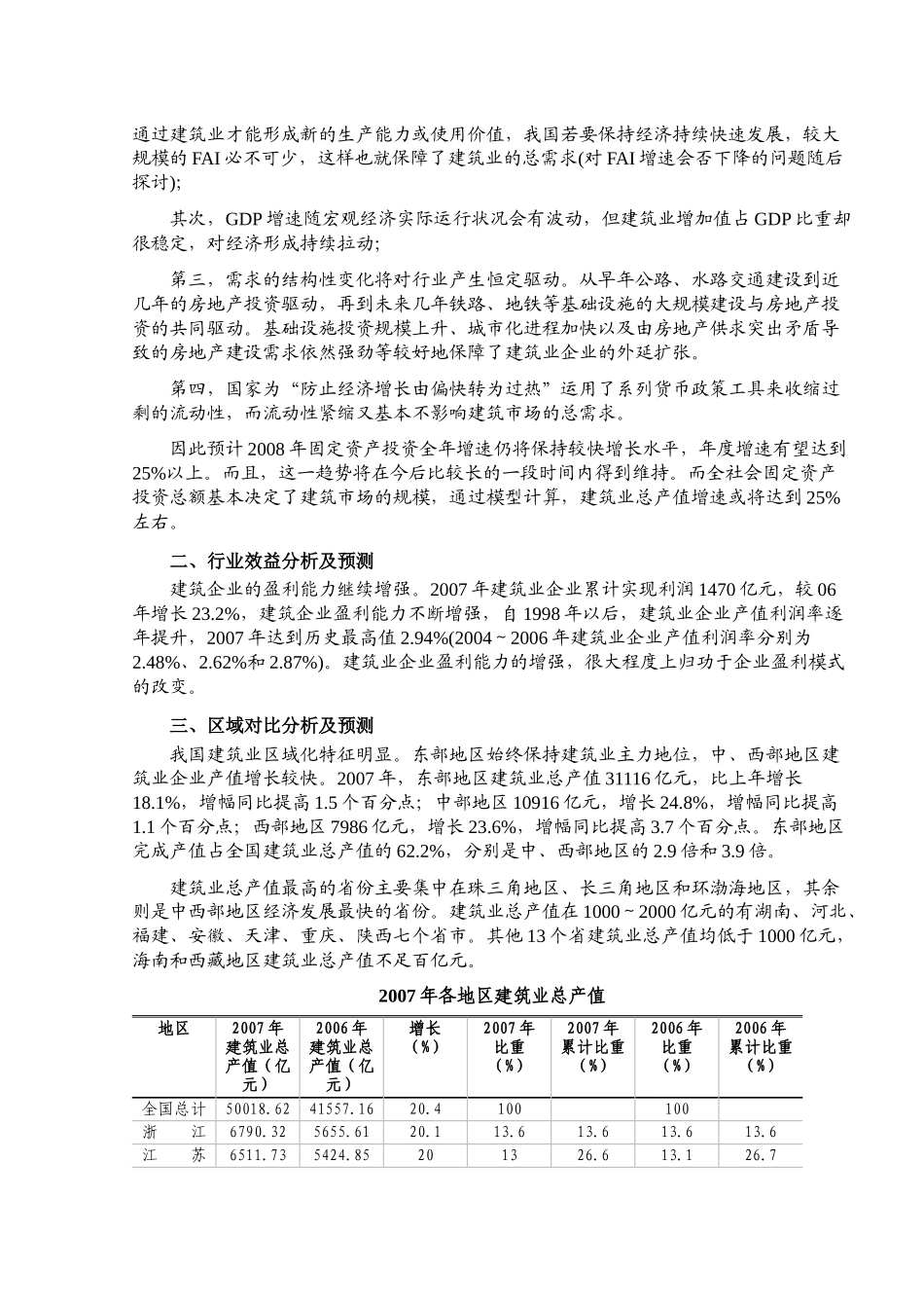 某某年建筑行业风险研究报告报告_第3页