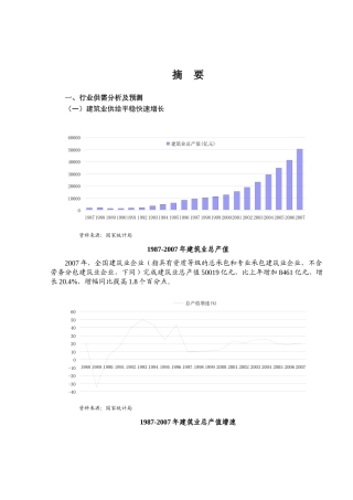 某某年建筑行业风险研究报告报告