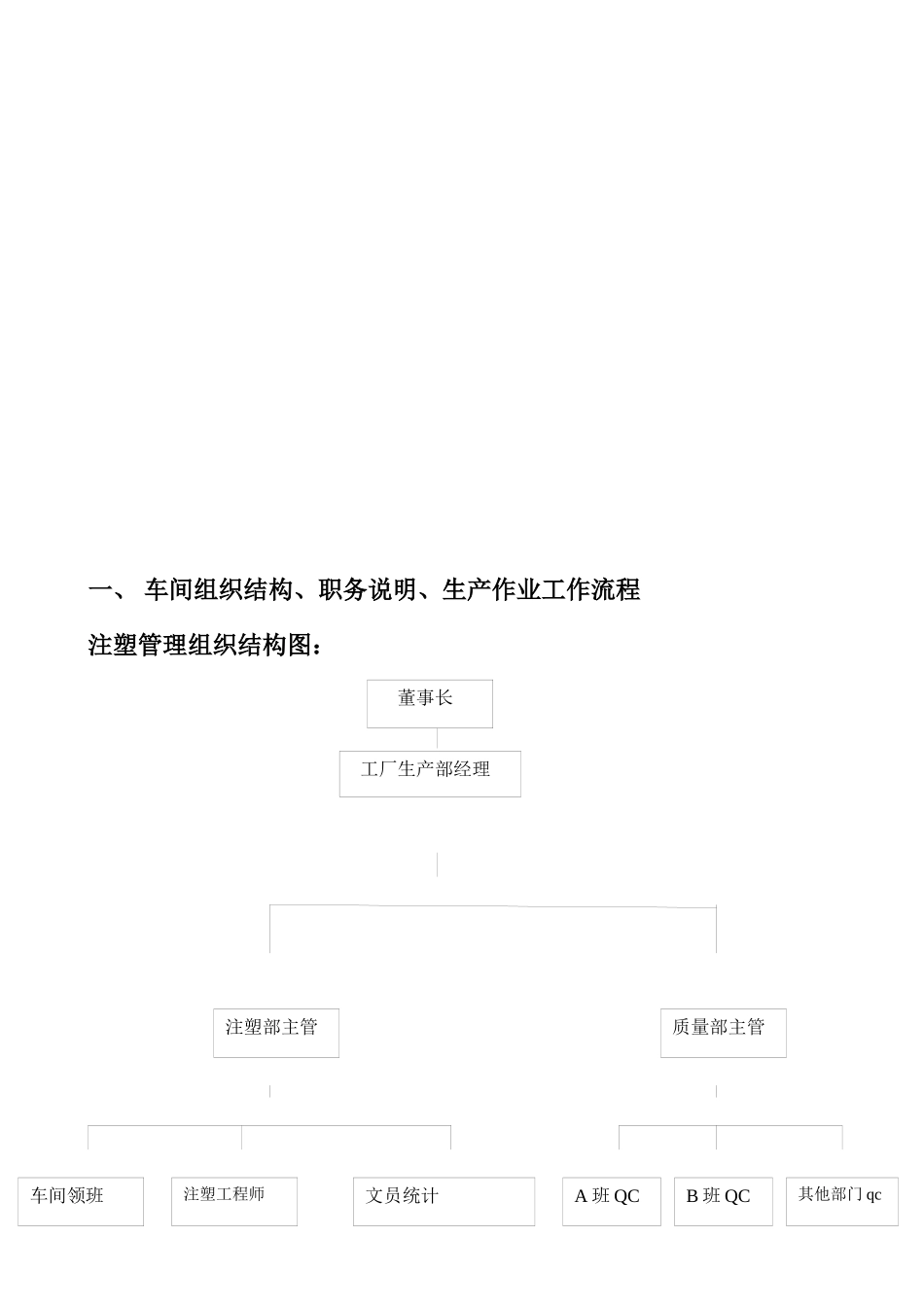 某模塑有限公司制度完善简要计划书--weizhanglea_第2页