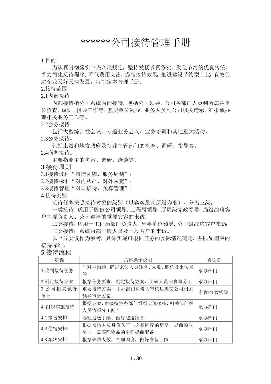 某某公司接待管理手册_第1页