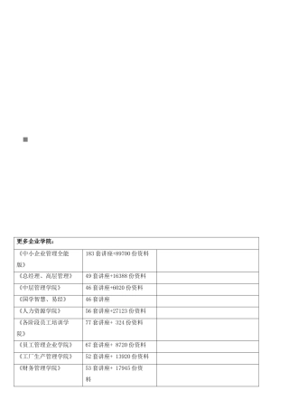 某楼盘营销企划书