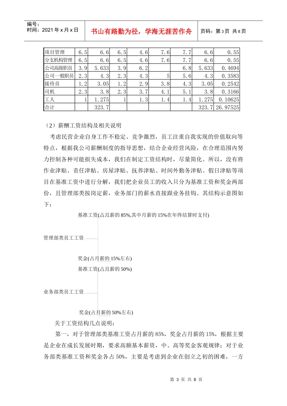 某投资公司薪酬管理方案_第3页