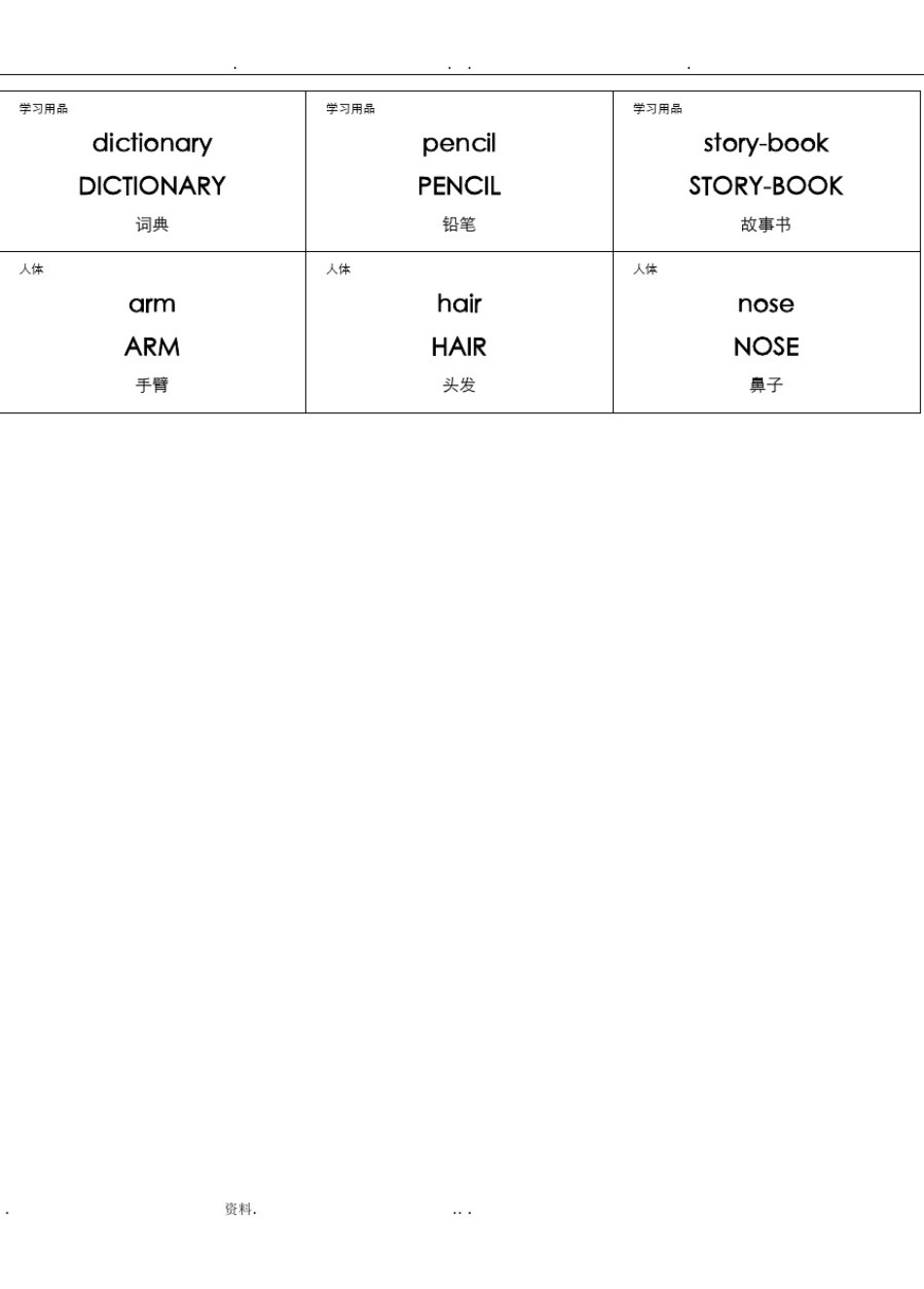 小学英语单词分类卡片打印版_第2页