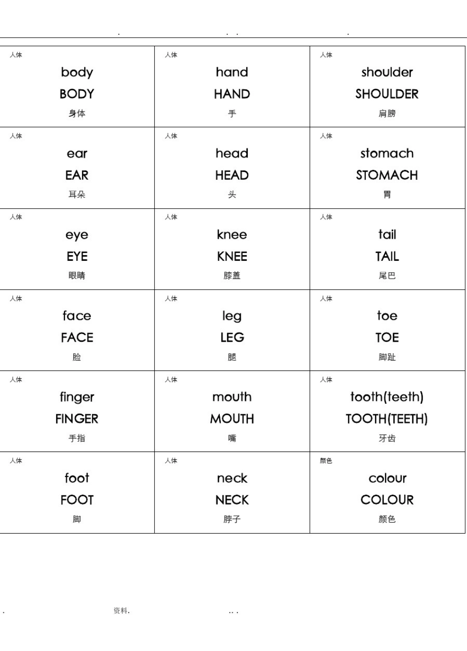 小学英语单词分类卡片打印版_第3页