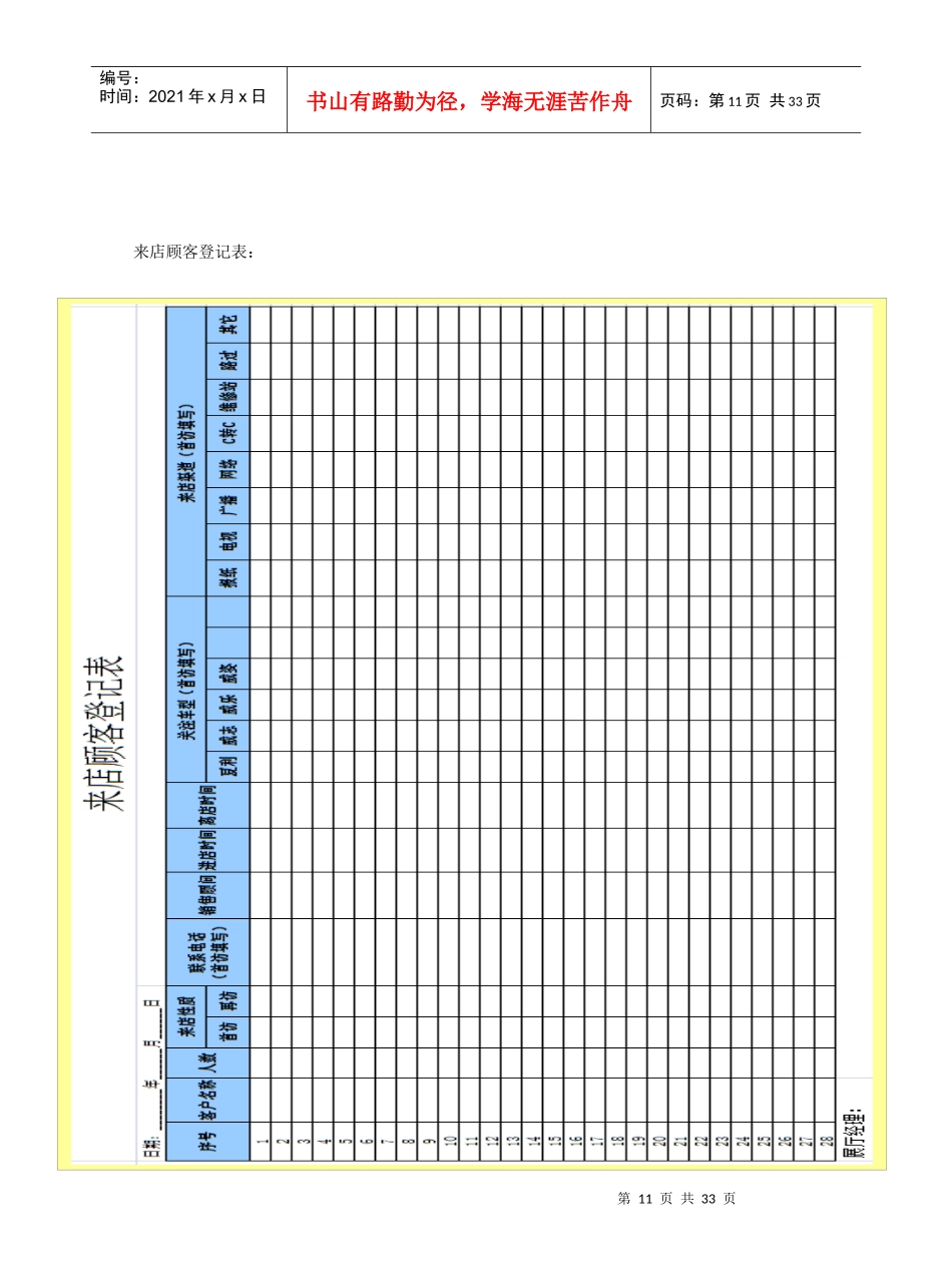 某汽车展厅销售流程管理教材_第3页