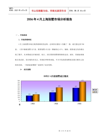 某某年月上海别墅市场分析报告