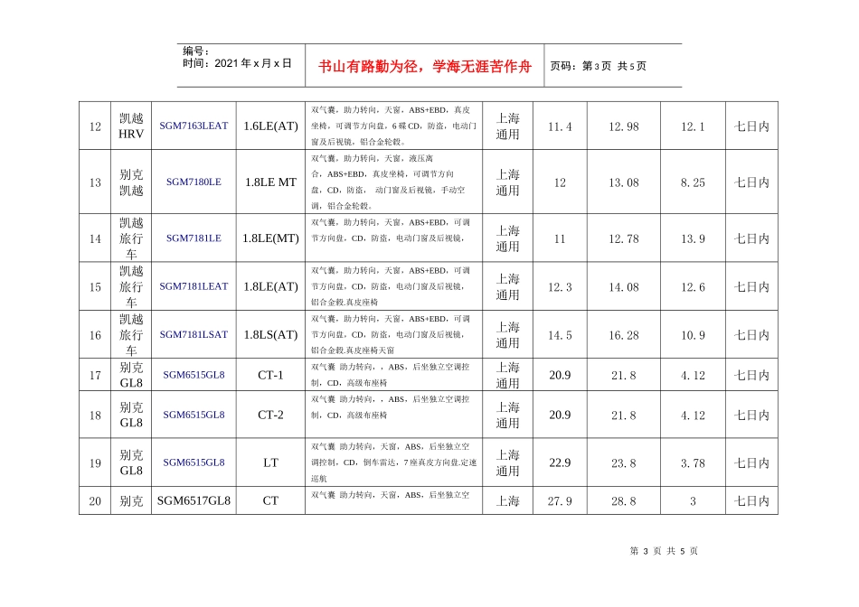 某汽车品牌高校教职工购车优惠政策_第3页