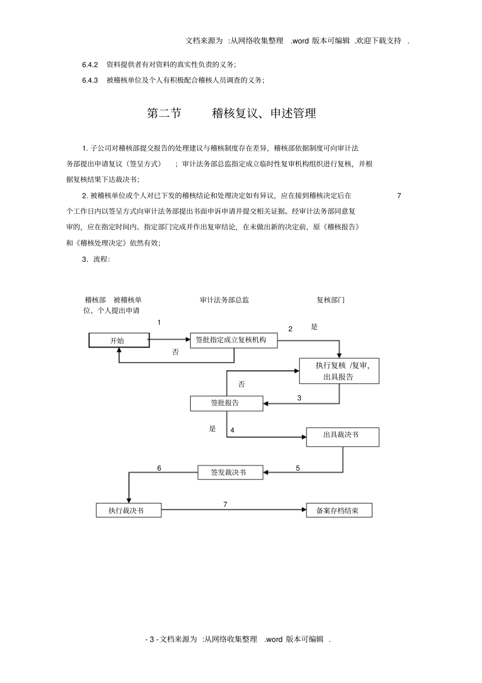 审计法务部制度汇编(修改)_第3页