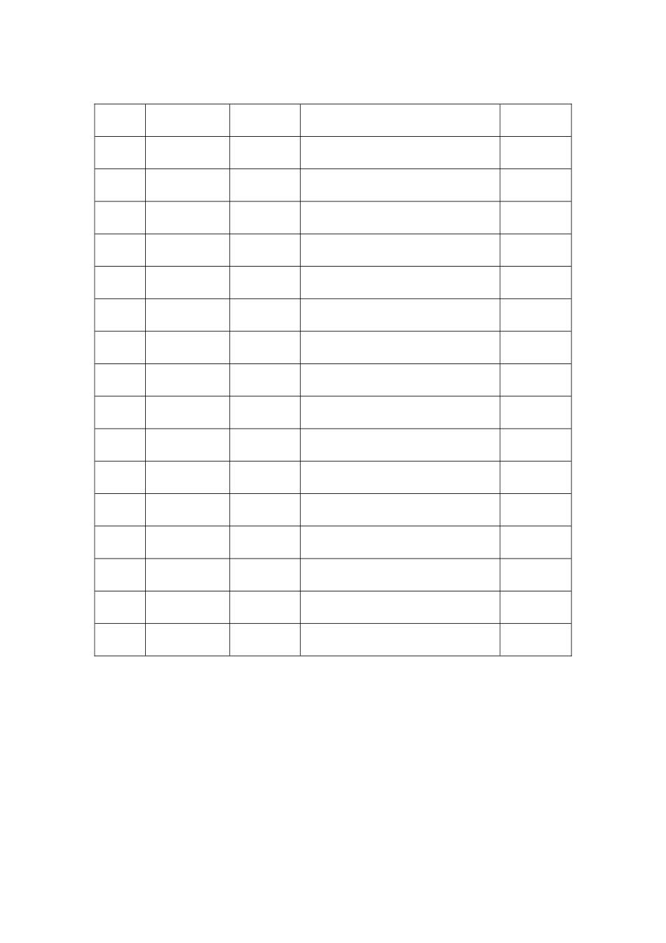 某机场饮食服务公司采购管理制度手册_第2页