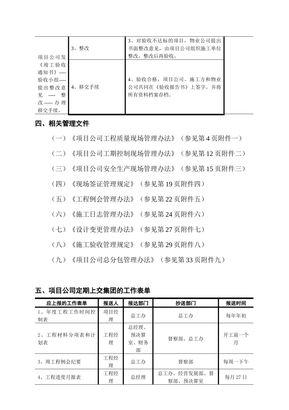 某房地产项目工程管理办法_第3页