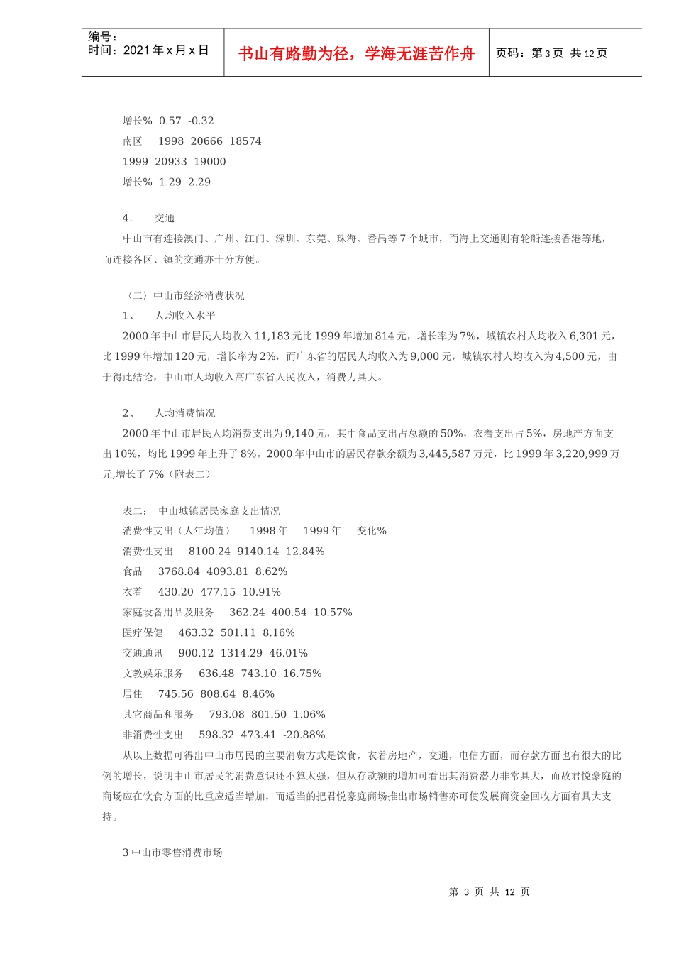 某某豪庭商场商业全程策划方案_第3页