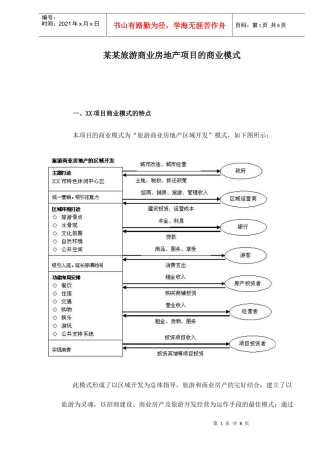 某旅游商业房地产项目的商业模式