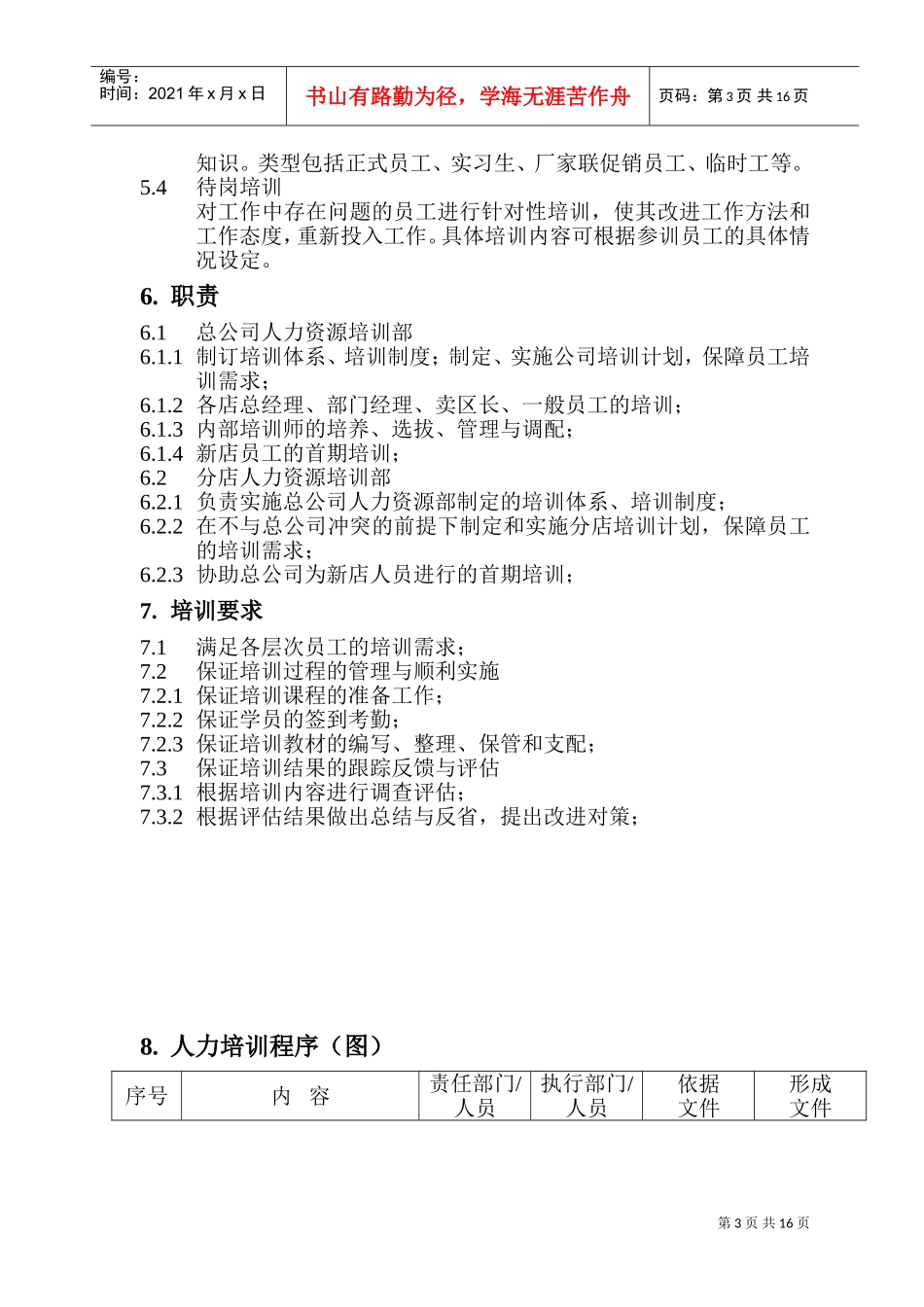 某某集团人力资源培训管理手册_第3页