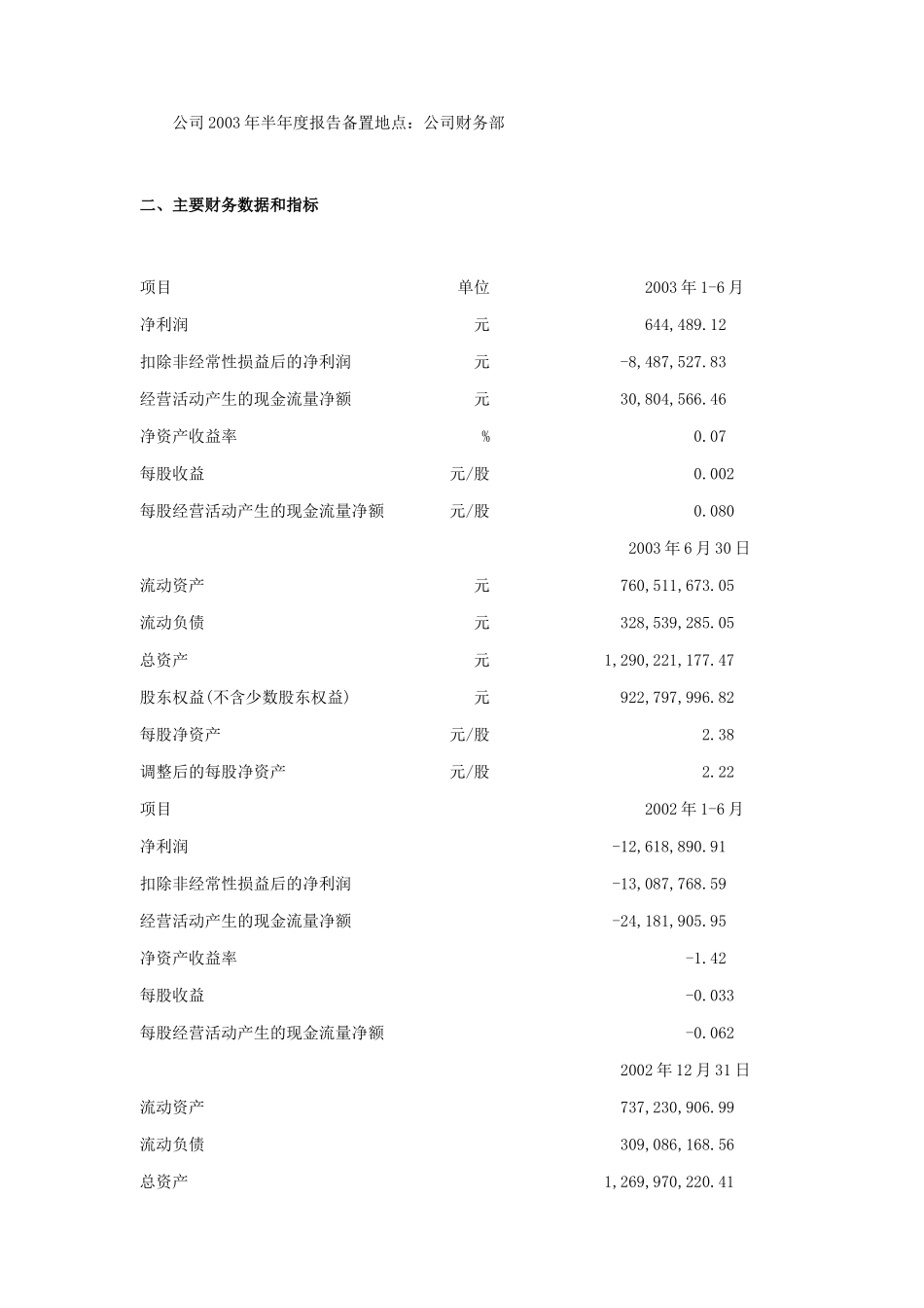 某有色金属公司某年度分析_第3页